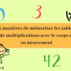 3 Manières De Mémoriser Les Tables De Multiplications Avec encequiconcerne Apprendre La Table De Multiplication En Jouant