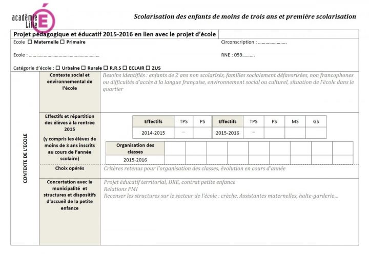 5 Sens | Bdrp Tout Fiche Pédagogique Les 5 Sens avec Fiche Pédagogique Les 5 Sens