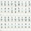Affichage Alphabet 4 Écritures | Affichage Alphabet destiné Alphabet Majuscule Et Minuscule