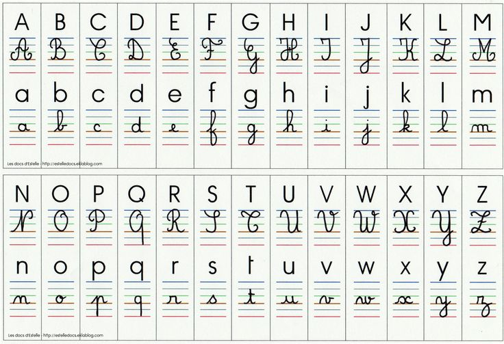 Affichage Alphabet 4 Écritures | Affichage Alphabet destiné Alphabet Majuscule Et Minuscule