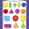 Affiche Les Formes Géométriques | Scolart destiné Apprendre Les Formes Maternelle