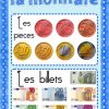 Affiche Monnaie Euros | L'Éducation Française, Idées D serapportantà Billet À Imprimer Pour Jouer