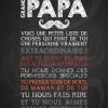 Affiche Personnalisée Pour La Fête Des Pères Grand-Papa tout Texte Fetes Des Peres