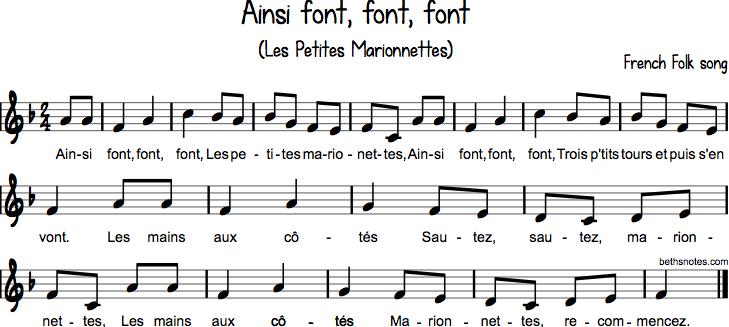 Ainsi Font, Font, Font (Les Petites Marionnettes) - Beth&amp;#039;S concernant Les Petites Marionnettes Chanson
