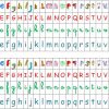 Alphabet 3 Écritures Pour Les Tables | Apprendre L'Alphabet dedans Apprendre L Alphabet En Francais Maternelle