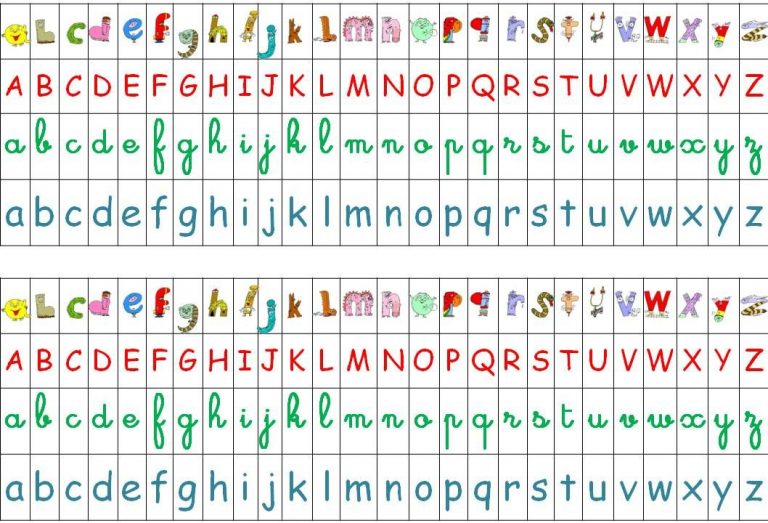 Alphabet 3 Écritures Pour Les Tables | Apprendre L'Alphabet dedans ...