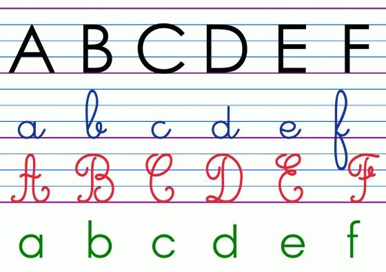 Alphabet 4 Types D'Écriture | Alphabet Cursif, Affichage concernant Apprendre L Alphabet En Francais Maternelle