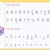 Alphabet Écriture Cursive Minuscule - Best Alphabet pour Alphabet Script Minuscule