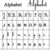 Alphabet Francais Majuscule Minuscule Imprimer - Best dedans Les Alphabets En Majuscule