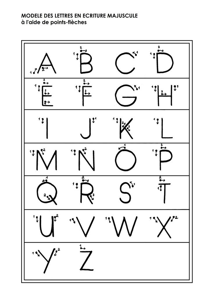 Alphabet, Modèle Des Lettres En Majuscule - École intérieur Q Majuscule En Attaché