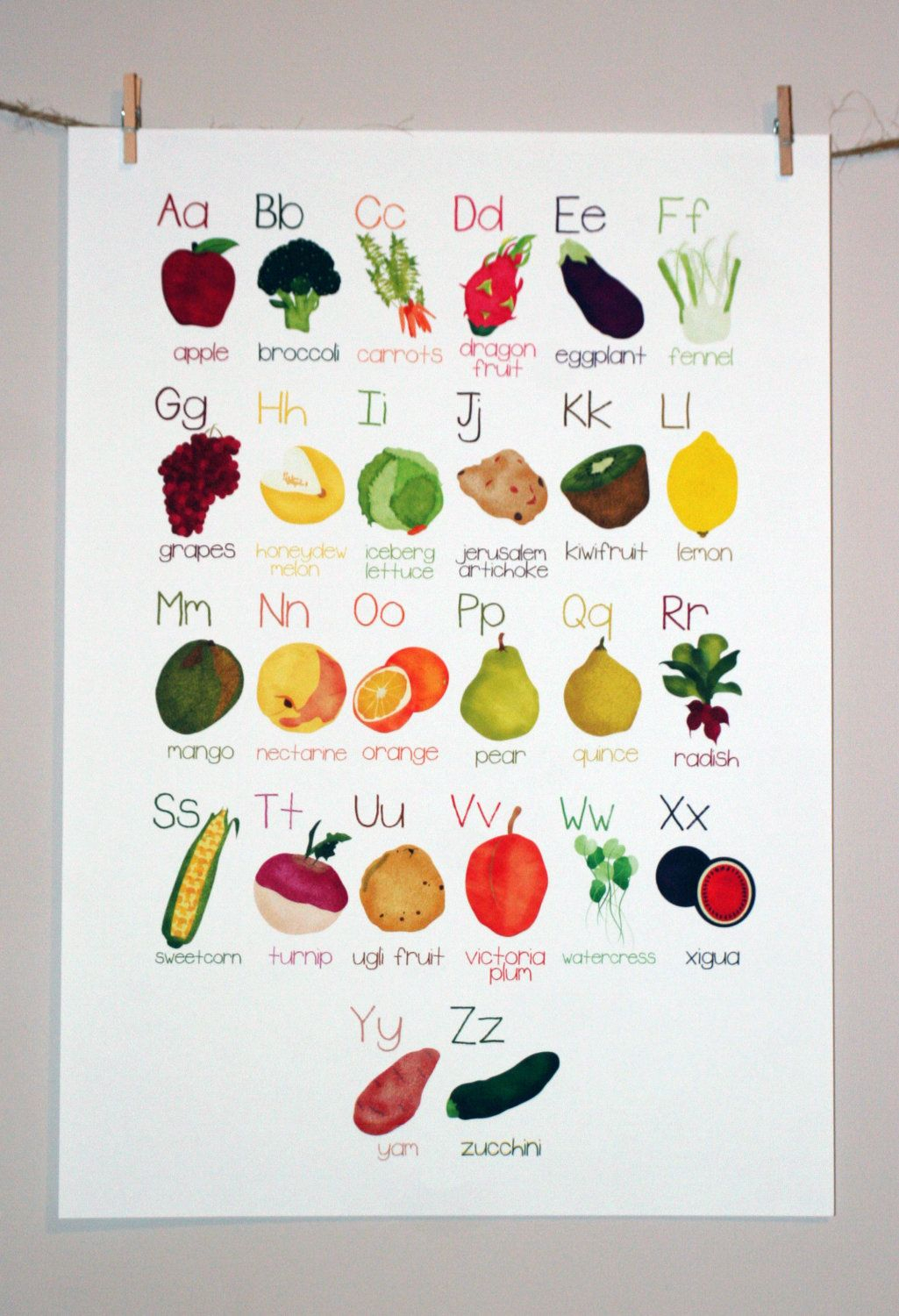 Alphabet Poster: A-Z Fruit And Vegetable Illustration intérieur Abc Des Fruits