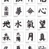 Alphabet | Tatouages De Symboles Chinois, Caligraphie serapportantà Lettre Chinoise Alphabet