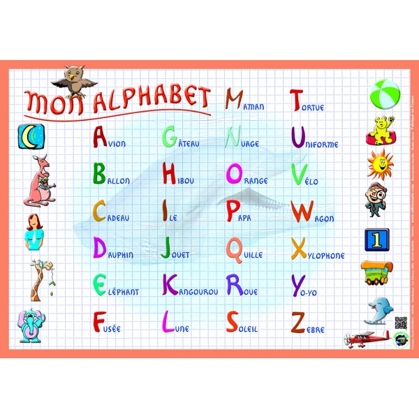 Alphabet tout Apprendre L Alphabet En Francais Maternelle