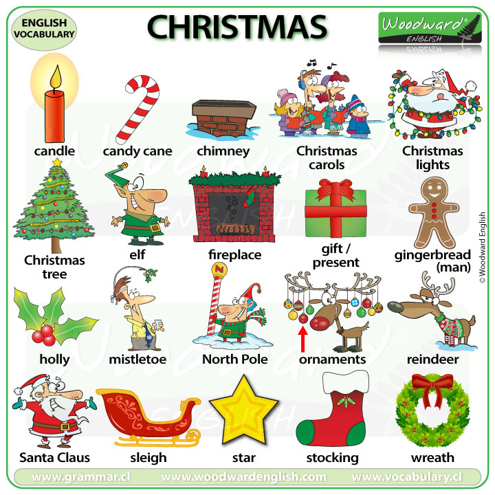 Amor Count — Christmas Vocabulary In English – Video And Chart dedans