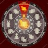 Année Rat Dans Roue Zodiaque Chinois Avec Symbole Verbal pour Signes Du Zodiac Chinois
