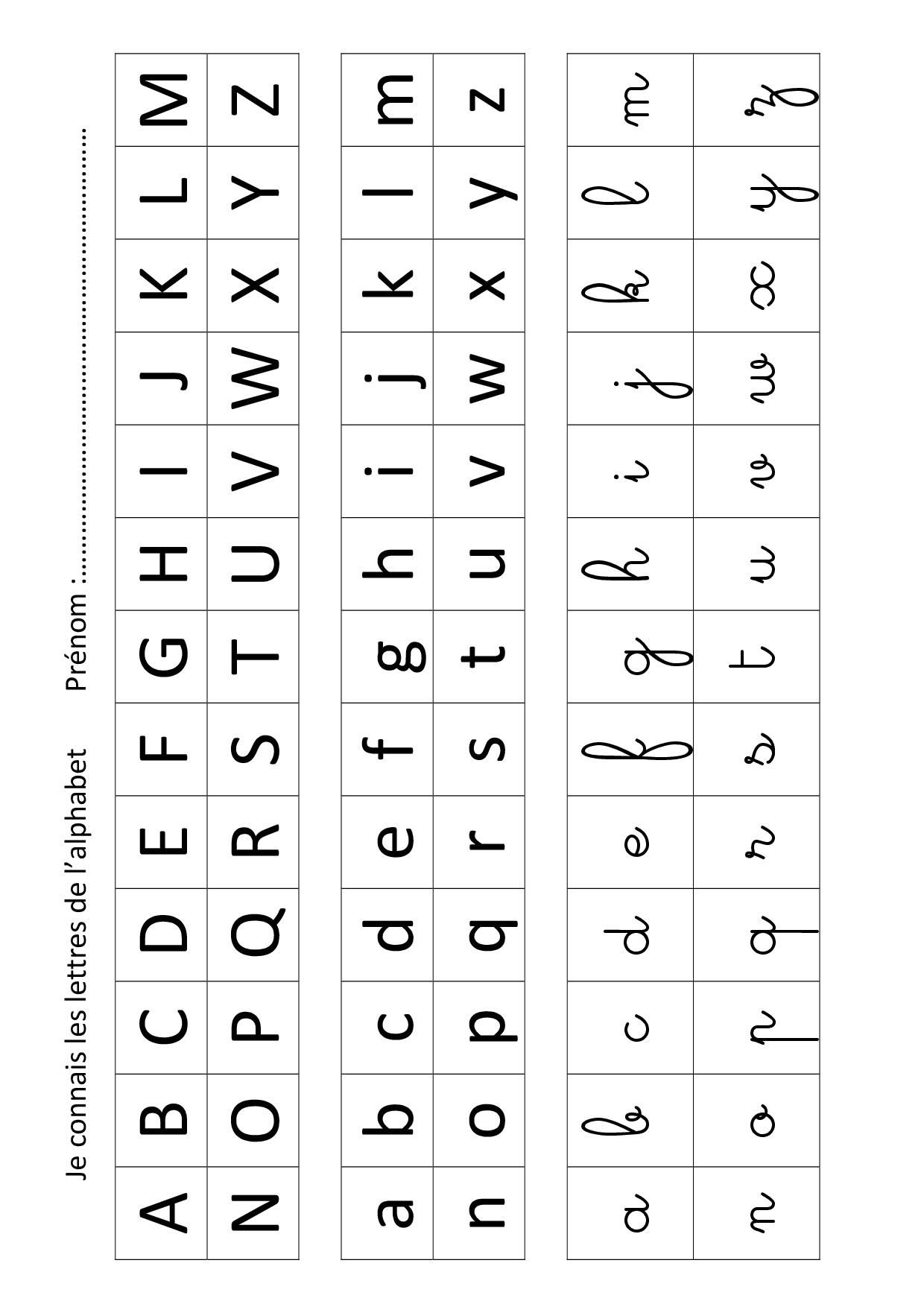 Apprendre A Écrire L Alphabet - Primanyc encequiconcerne Apprendre A Ecrire L Alphabet