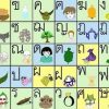 Apprendre À Écrire L'Alphabet Thaï : Les Consonnes Toute intérieur Comment Apprendre L Alphabet