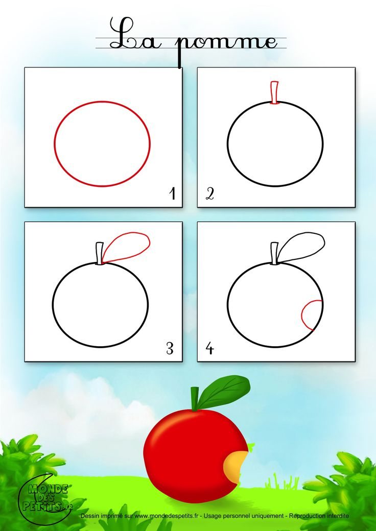 Apprendre-Dessiner-Fruit-Pomme (1400×1980) | Teaching serapportantà Fruit A Dessiner