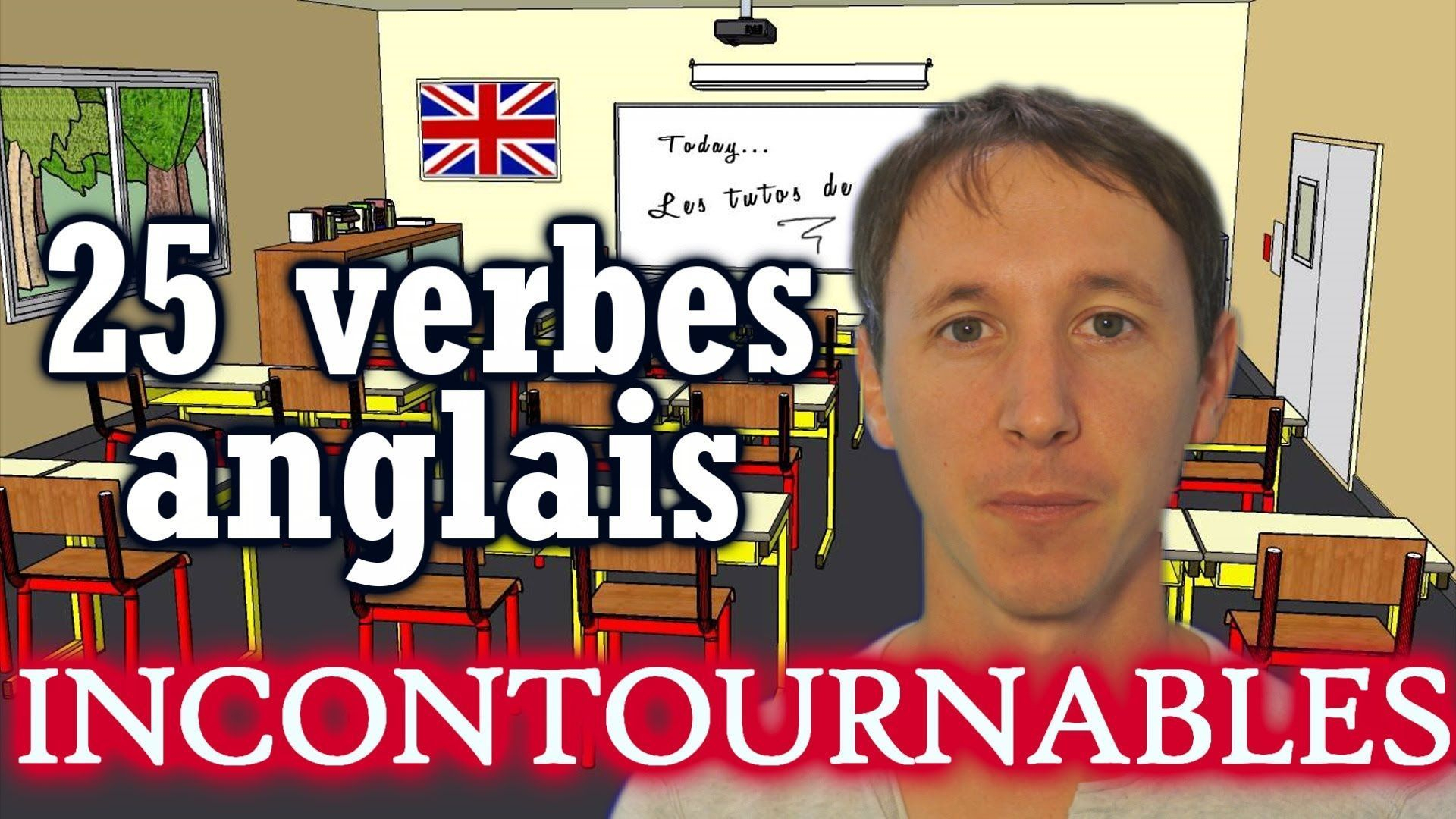 Apprendre L'Anglais Avec Huito: 25 Verbes Incontournables encequiconcerne Comment On Dit L Alphabet En Anglais