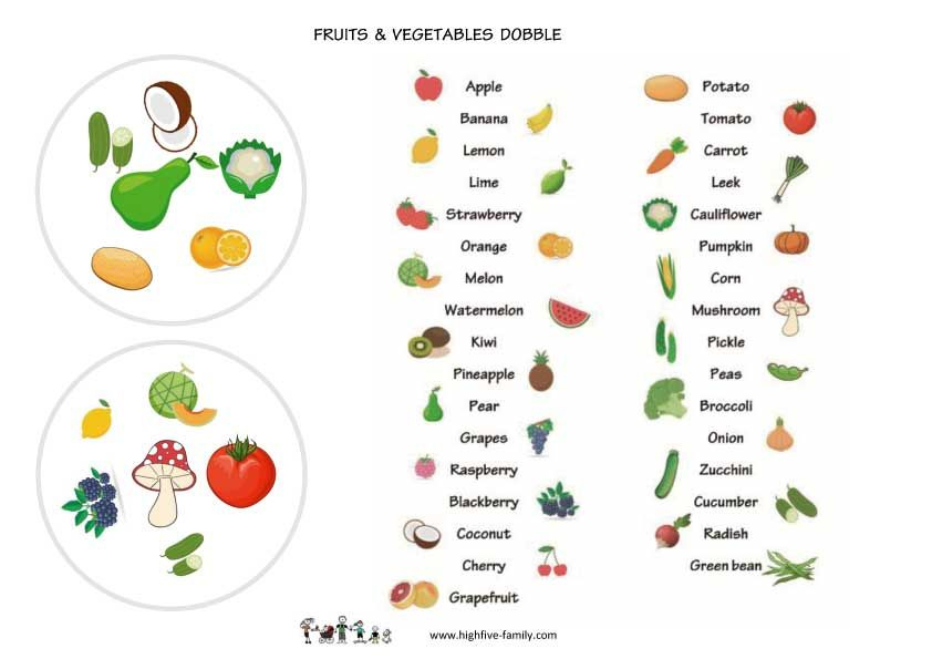 Apprendre Les Fruits Et Légumes En Anglais En Jouant Au intérieur Nom En Anglais