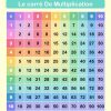 Apprendre Les Tables De Multiplication! (Printables En avec Tables De Multiplication Jeux À Imprimer