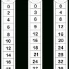 Apprendre Les Tables De Multiplication • Recreatisse concernant Apprendre Table De Multiplication Facilement