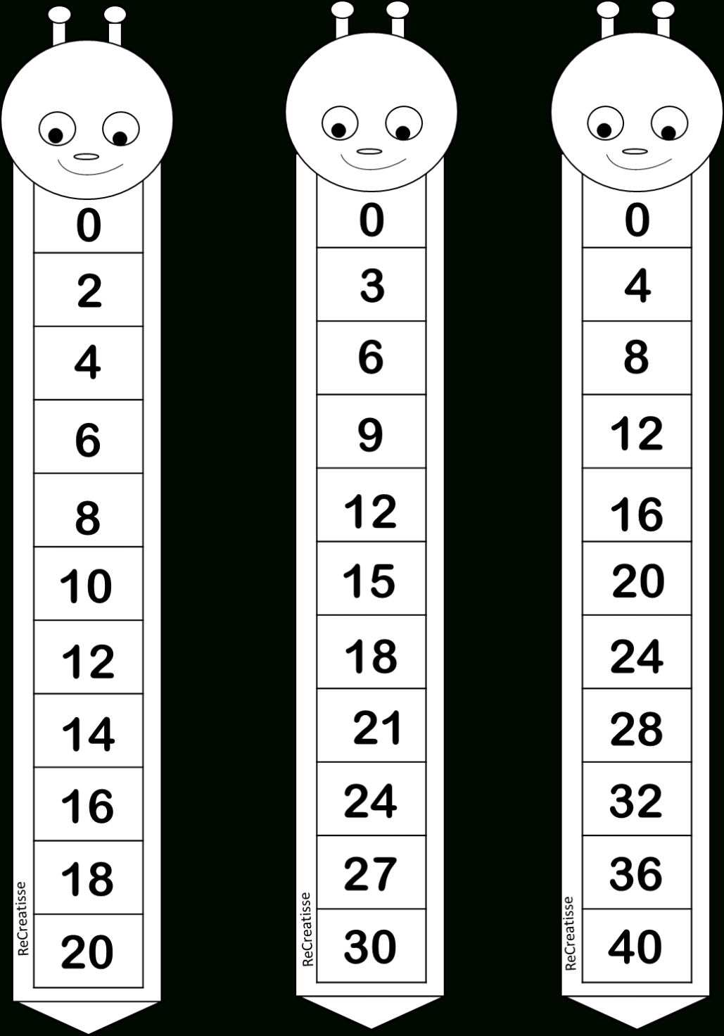 Apprendre Les Tables De Multiplication • Recreatisse concernant Apprendre Table De Multiplication Facilement
