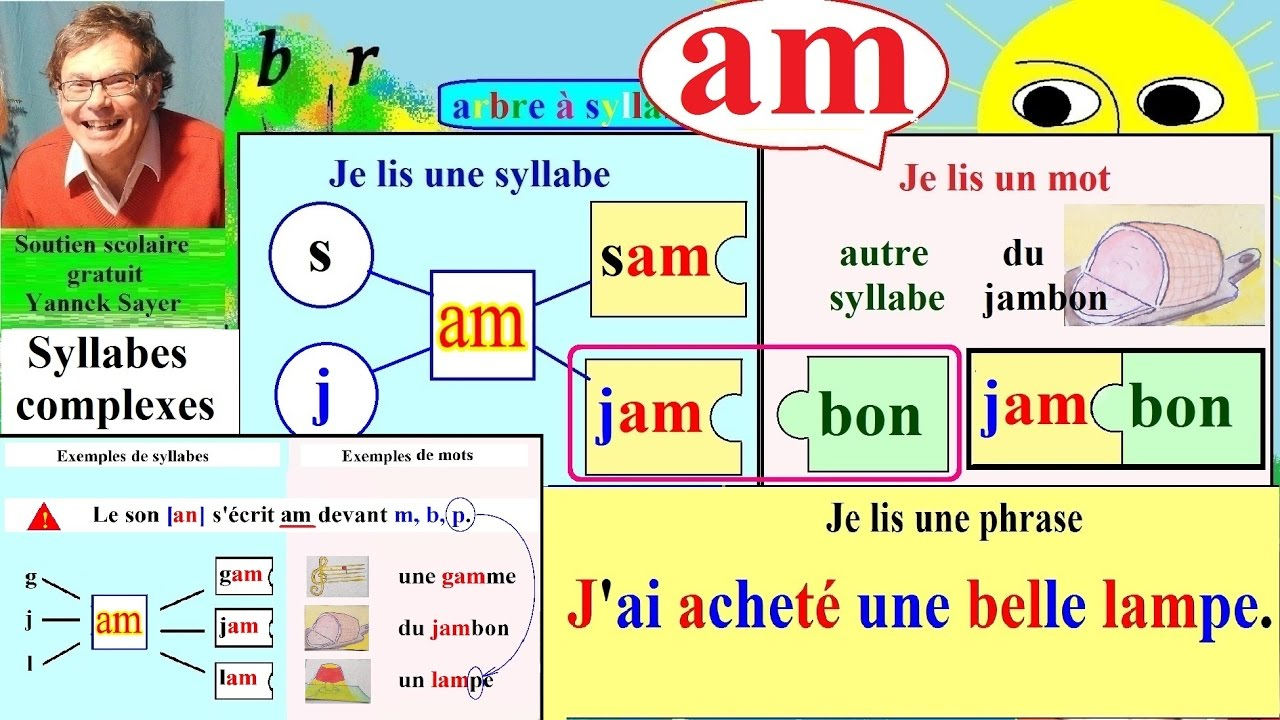 Apprentissage De La Lecture Maternelle Cp En Français # Am serapportantà Apprendre Syllabes Maternelle