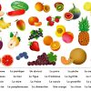 Autour De La Gastronomie: Audiovisuel : Les Fruits Et Les concernant Liste De Tous Les Fruits