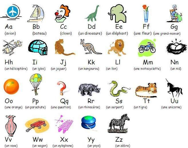 Bien Sûr!: L'Alphabet | Alphabet Francais, Apprendre L serapportantà Apprendre Alphabet Francais