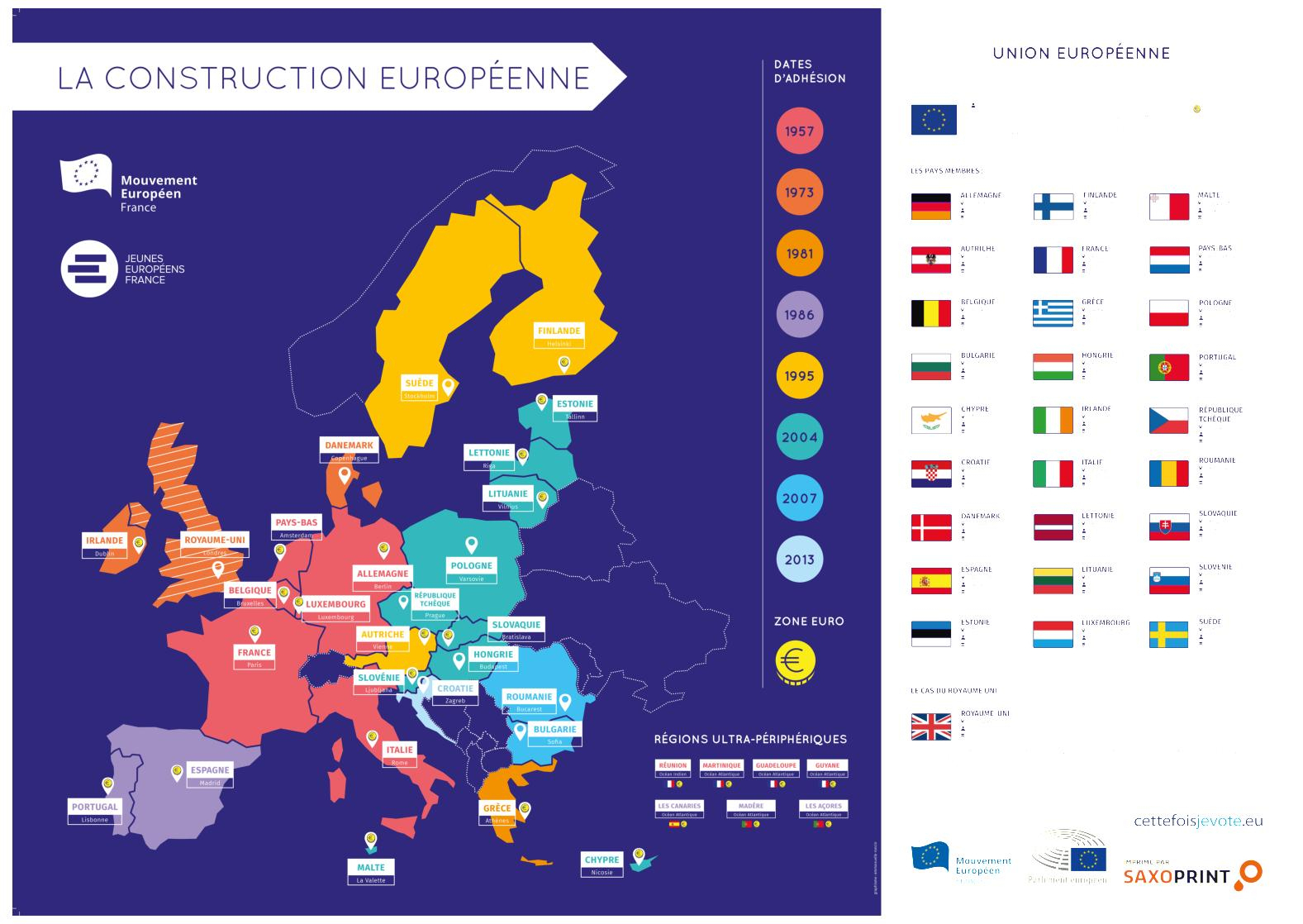 Calaméo - Carte Construction Européenne Avec Carte serapportantà Carte Construction Européenne