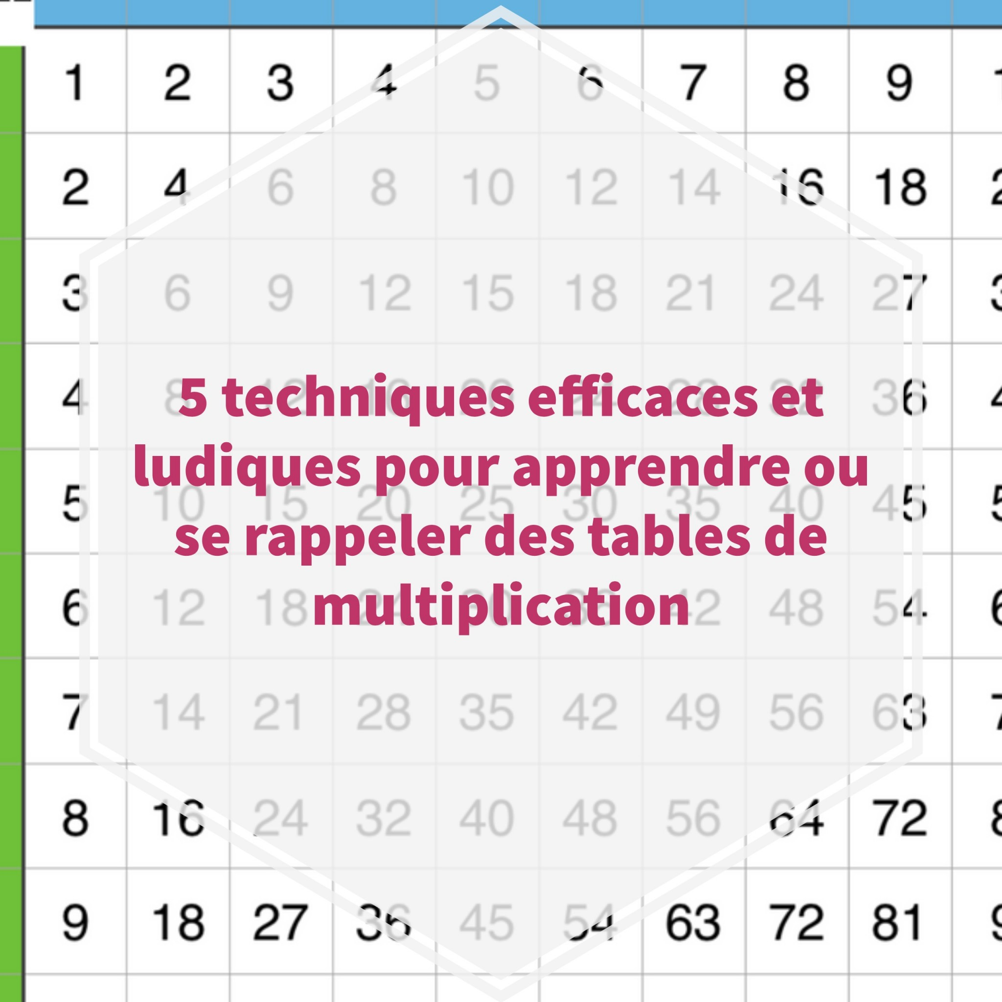 Calcul Mental Table De Multiplication A Imprimer Sans Les avec Tables De Multiplication Jeux À Imprimer