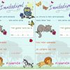 Carte D'Invitation D'Anniversaire Thème Animaux concernant Carte D Invitation Papillon