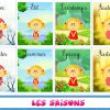 Cartes À Imprimer Les Saisons | Apprendre L'Anglais dedans Apprendre Les Saisons En Maternelle