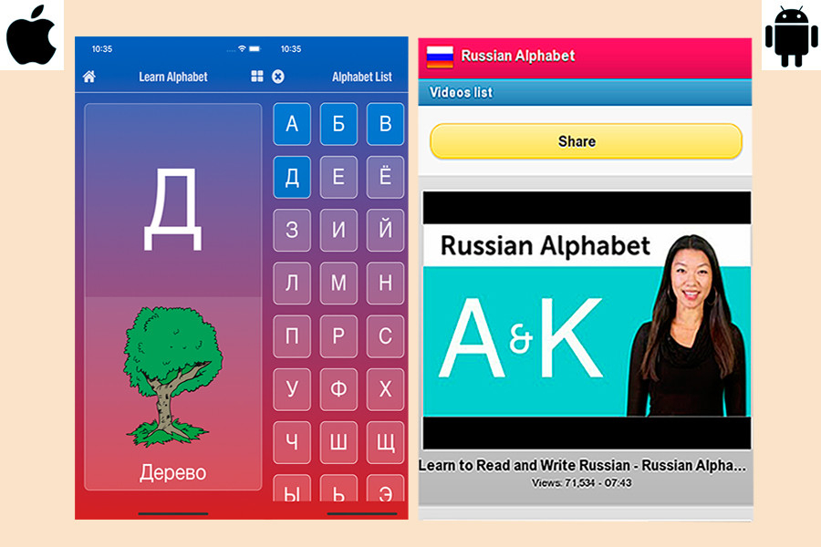 Ces Applications À Télécharger Sans Plus Tarder Pour avec Apprendre Le Russe Facilement Gratuitement
