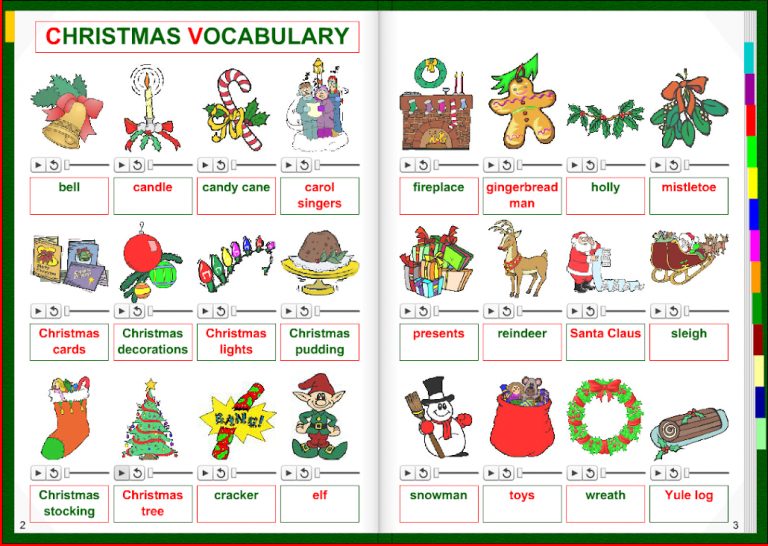 Vocabulaire Anglais De Noel - Arouisse.com