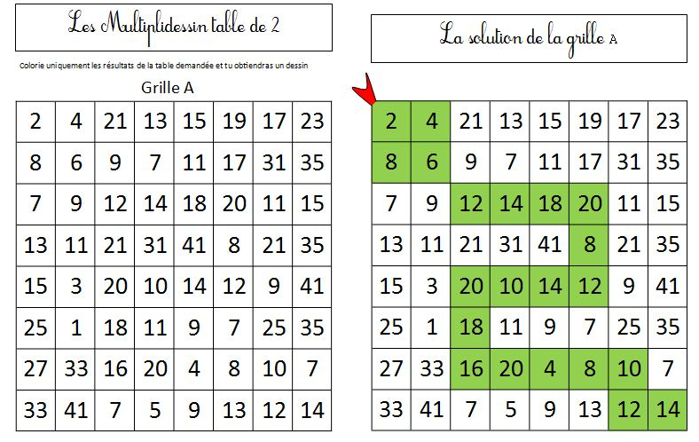 Coloriage Magique Sur Les Multiplications - Monsieur Mathieu tout Tables De Multiplication Jeux À Imprimer