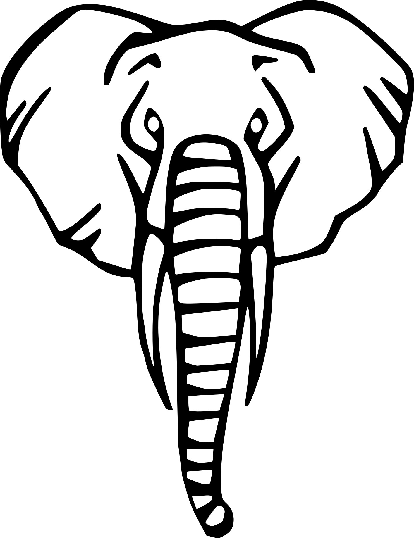 Coloriage Tête D&amp;#039;Éléphant À Imprimer Sur Coloriages avec Dessin Elephant Rigolo