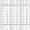 Comment Apprendre Les Tables De Multiplication Facilement concernant Apprendre Table De Multiplication Facilement