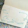 Comment Réaliser Une Boîte De Rangement En Tissu? | Boite pour Comment Recouvrir Une Boite En Carton Avec Du Tissu