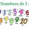 Cours De Français #2 Les Nombres En Français / Numbers In à Les Chiffres Et Les Nombres En Francais