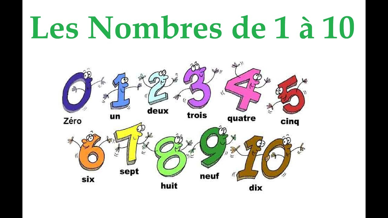 Cours De Français #2 Les Nombres En Français / Numbers In à Les Chiffres Et Les Nombres En Francais