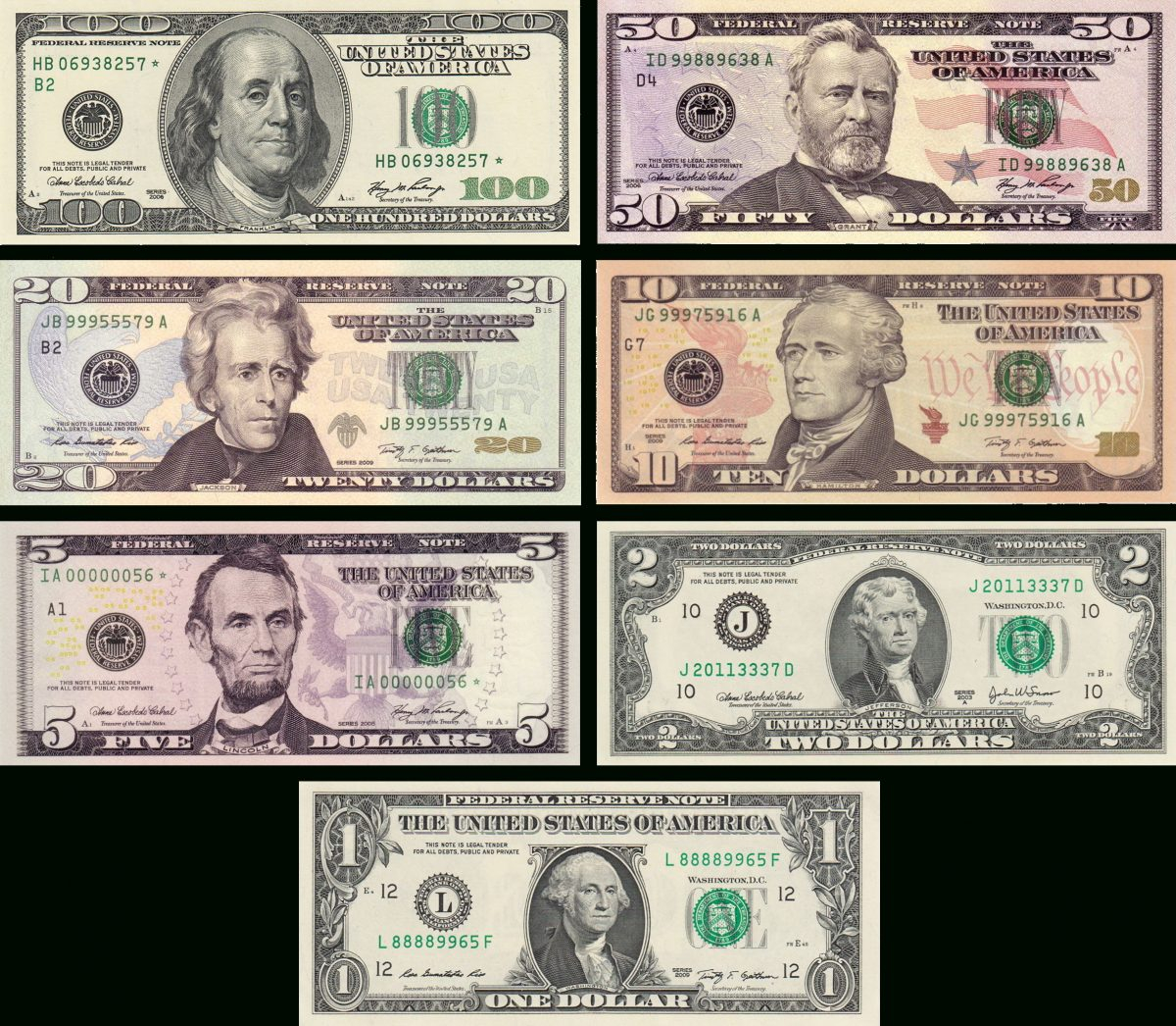 Dollar Américain — Wikipédia Pour Billets Et Pièces En encequiconcerne Billets Et Pièces En Euros À Imprimer