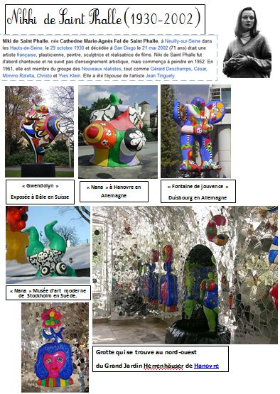 Dossier 20 Pages Sur Niki De Saint Phalle | Le Blog De intérieur Art Du Visuel Histoire Des Arts