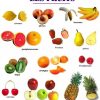 Épinglé Sur Fle Lexique De La Nourriture concernant Fruits Et Legumes Vocabulaire