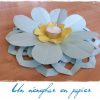 Faire Des Fleurs En Papier (Kirigami) |La Cour Des Petits concernant Decoupage Papier Facile