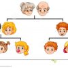 Family Tree Stock Vector. Illustration Of Children, Tree concernant Arbre De Famille Dessin