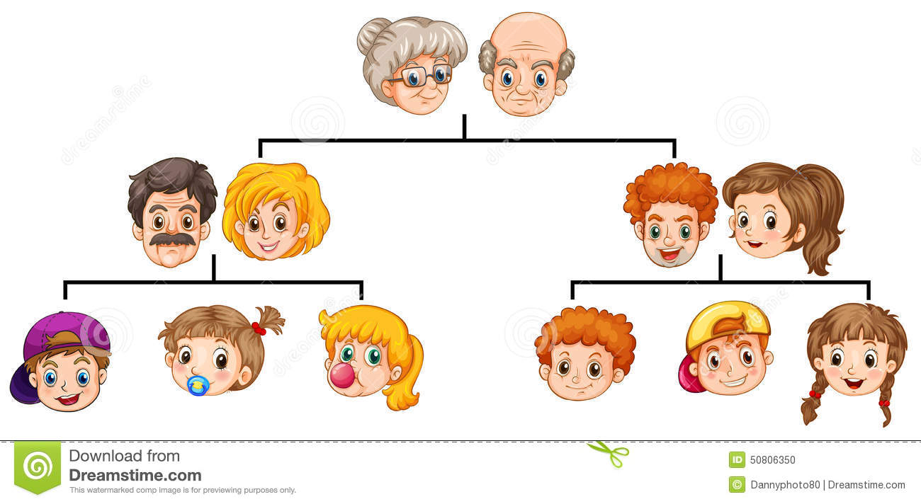 Family Tree Stock Vector. Illustration Of Children, Tree concernant Arbre De Famille Dessin