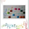 Fete De La Musique pour Activité Musicale Maternelle