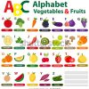 Fichiers Fruits Anglais | La Famille En Anglais, Apprendre L concernant Abc Des Fruits